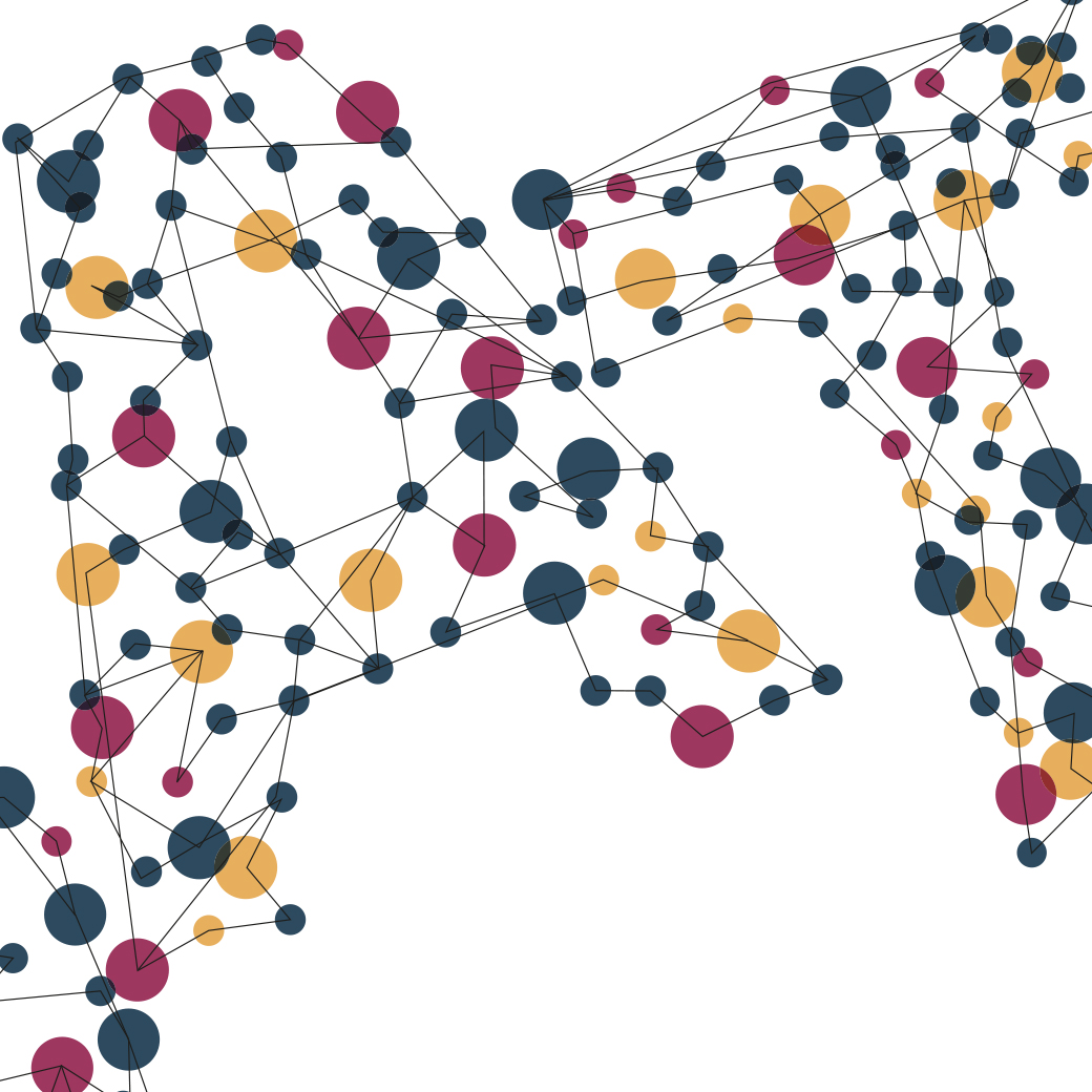 Soroptimist International